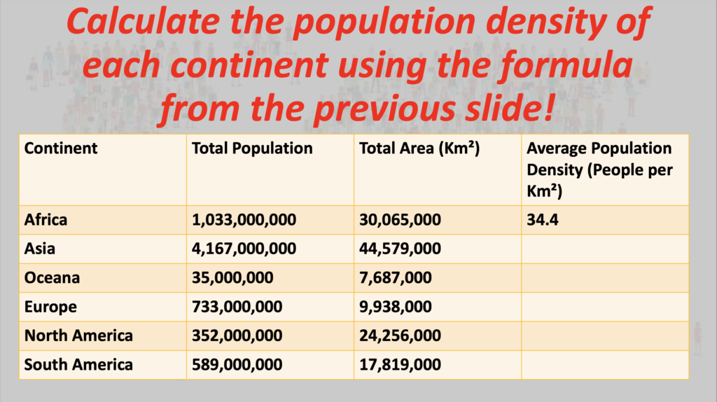 Population Geography